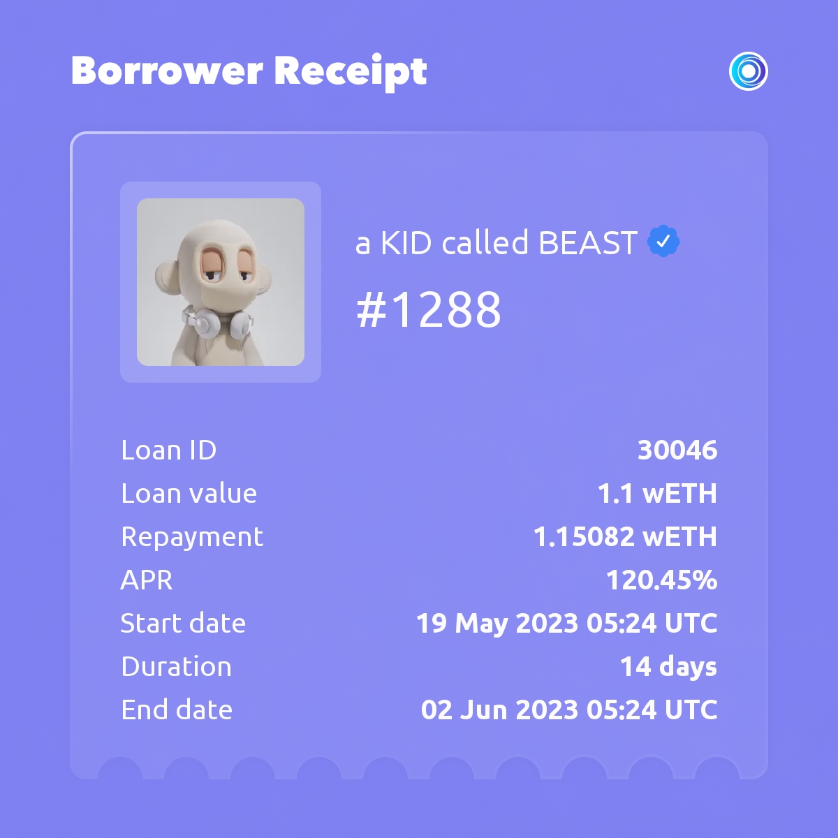X2Y2 Promissory Note #30046
